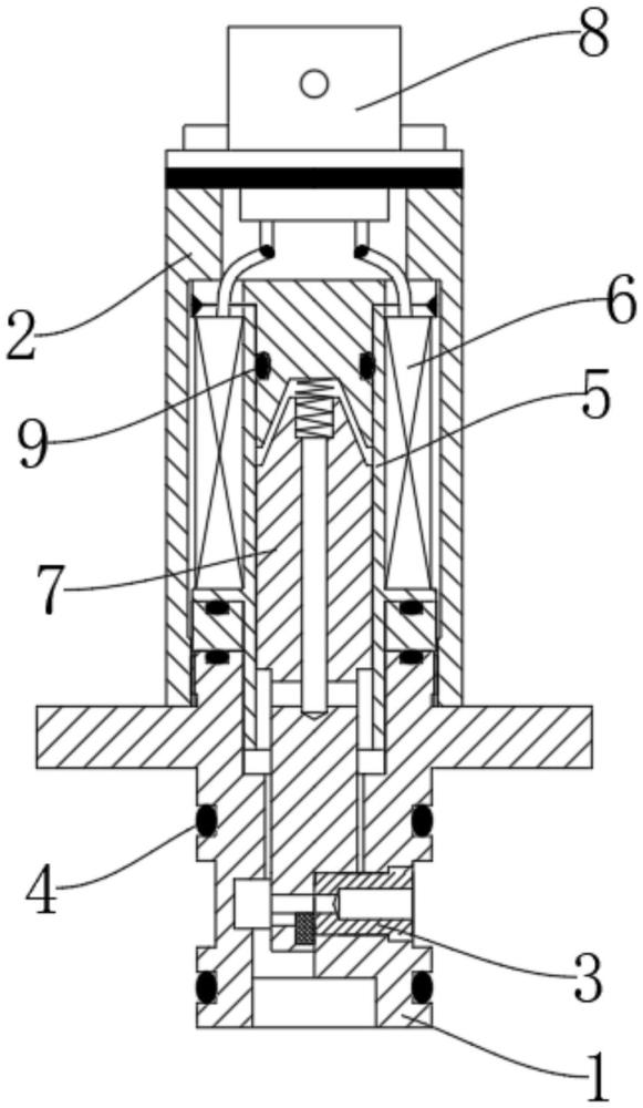 一種航空用插裝式高壓閥的制作方法