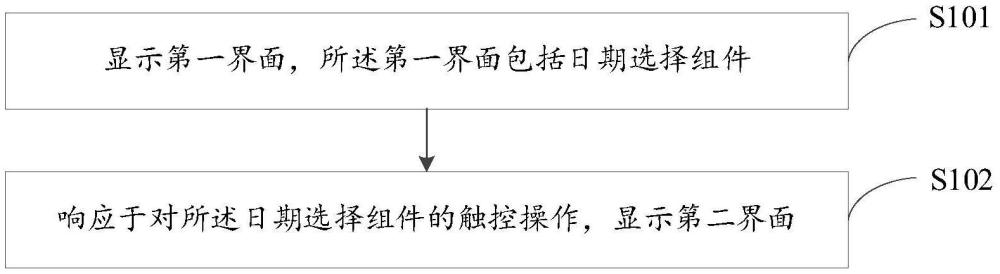 日期顯示方法、裝置、設(shè)備、存儲(chǔ)介質(zhì)及計(jì)算機(jī)程序產(chǎn)品與流程