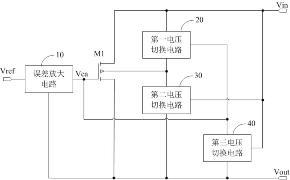 LDO電路和電源集成電路的制作方法