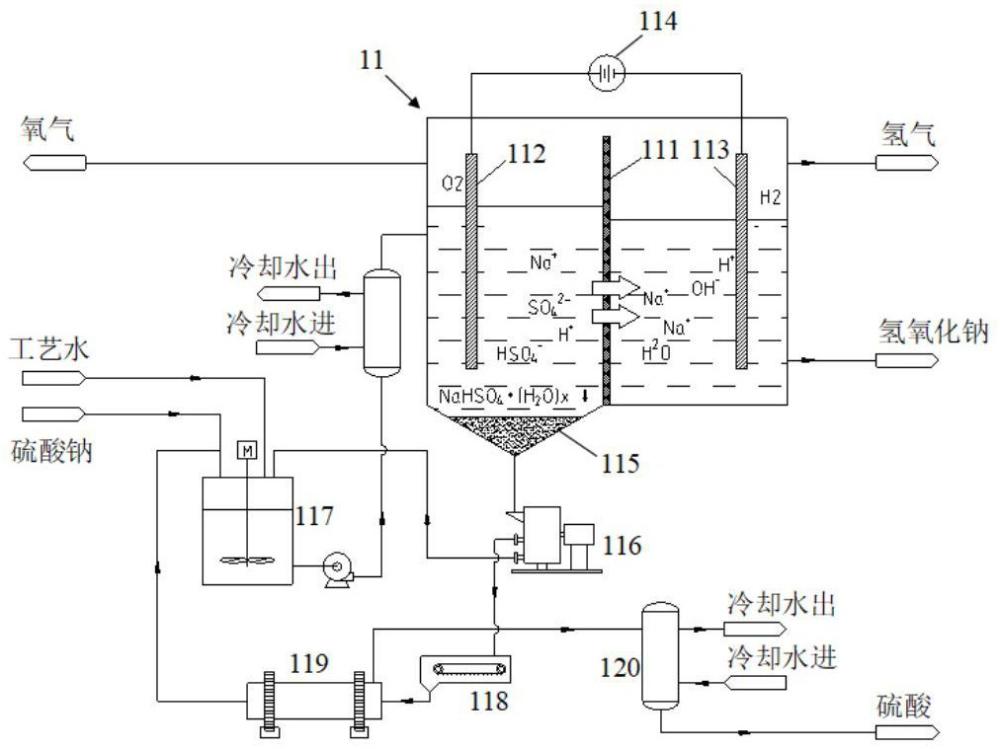 水處理方法以及電解裝置與流程