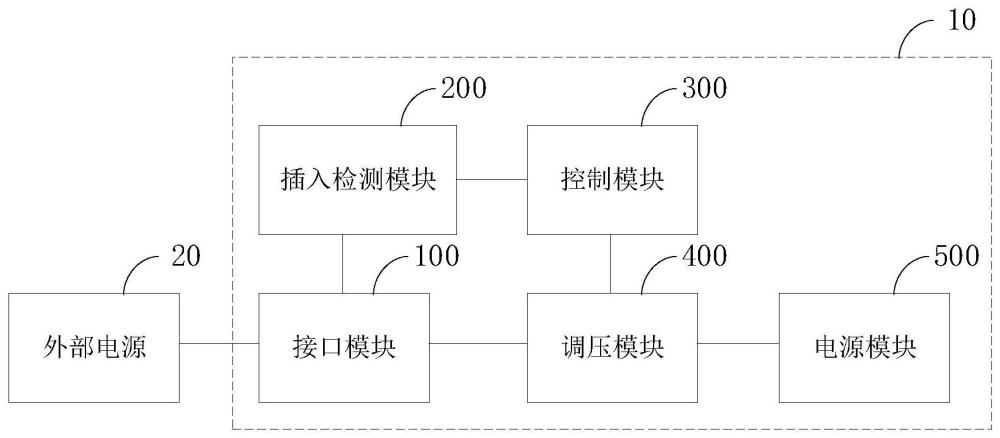 供電系統(tǒng)及ETC車載單元的制作方法