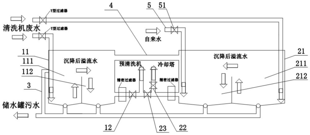 一種硅料清洗廢水回用裝置的制作方法