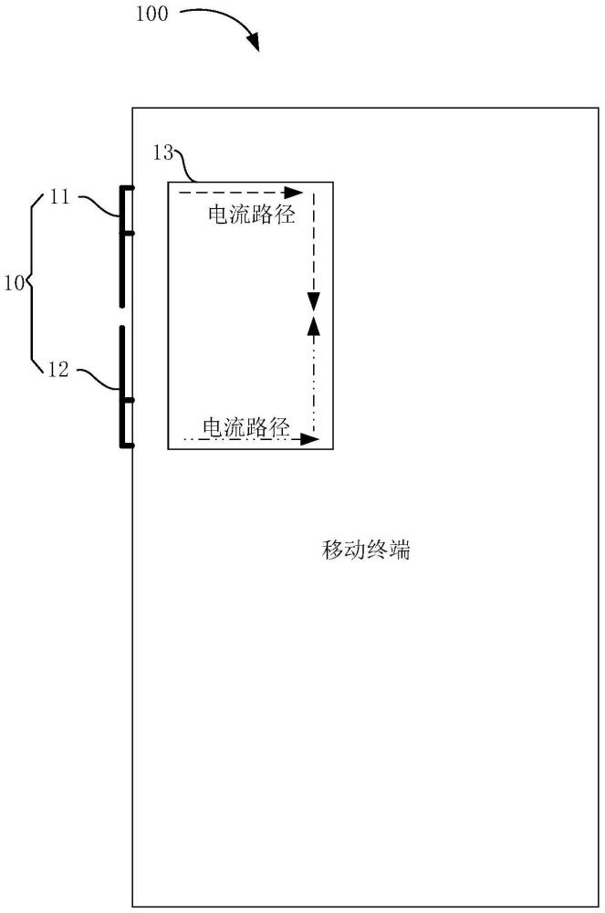 天線裝置和移動(dòng)終端的制作方法