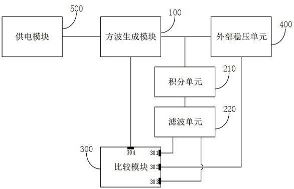 內(nèi)置紋波注入的電壓轉(zhuǎn)換電路、芯片及設(shè)備的制作方法