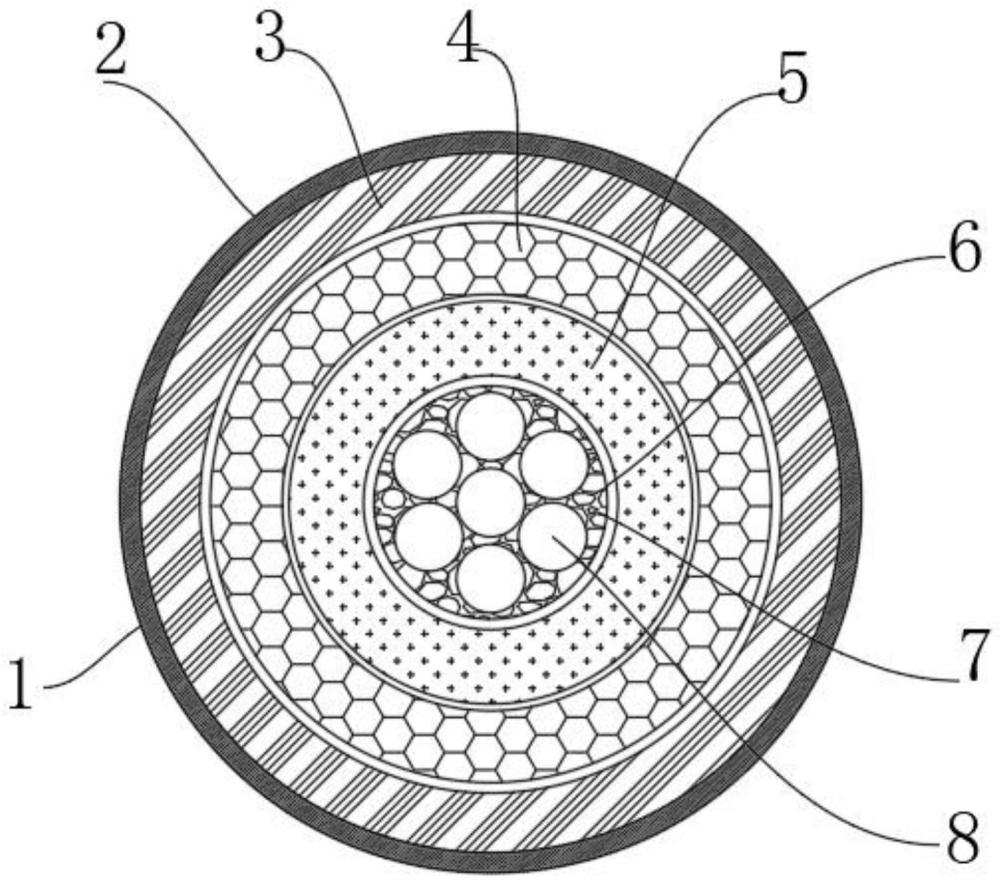 一種柔性礦物絕緣電纜的制作方法