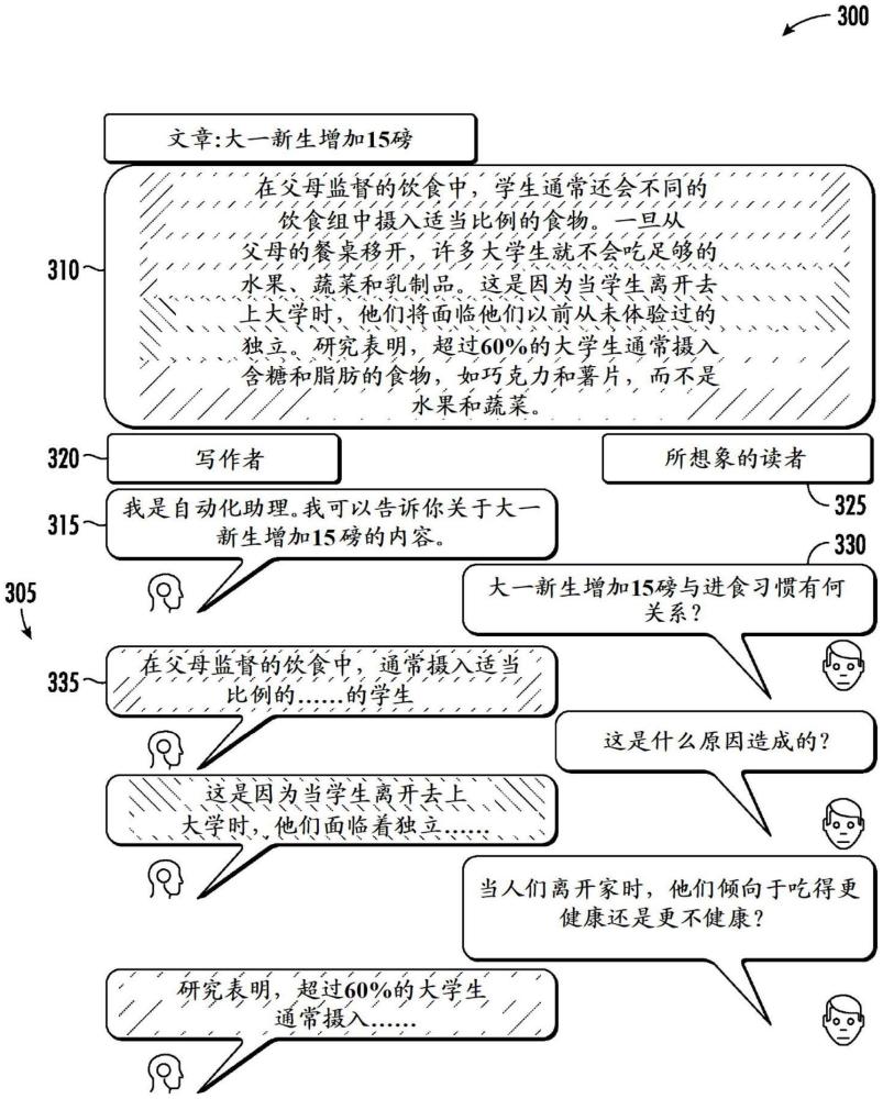 使用單說話者文檔的對話生成的制作方法