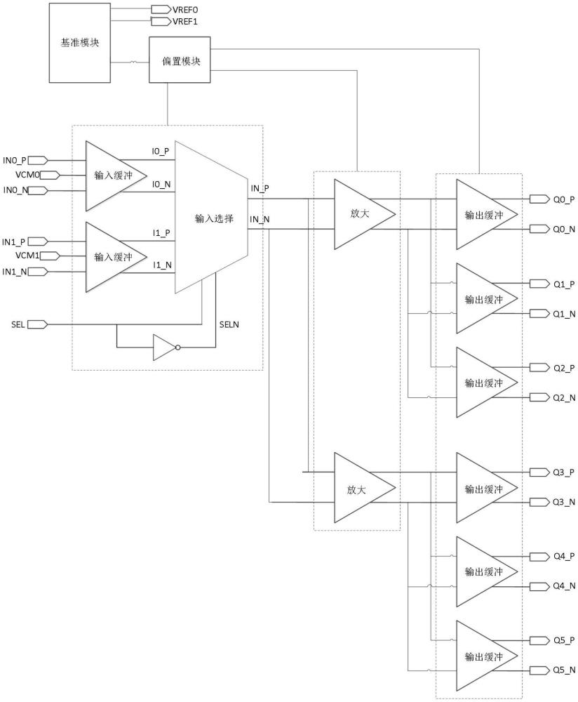 一種二選一高能性能時(shí)鐘扇出電路的制作方法