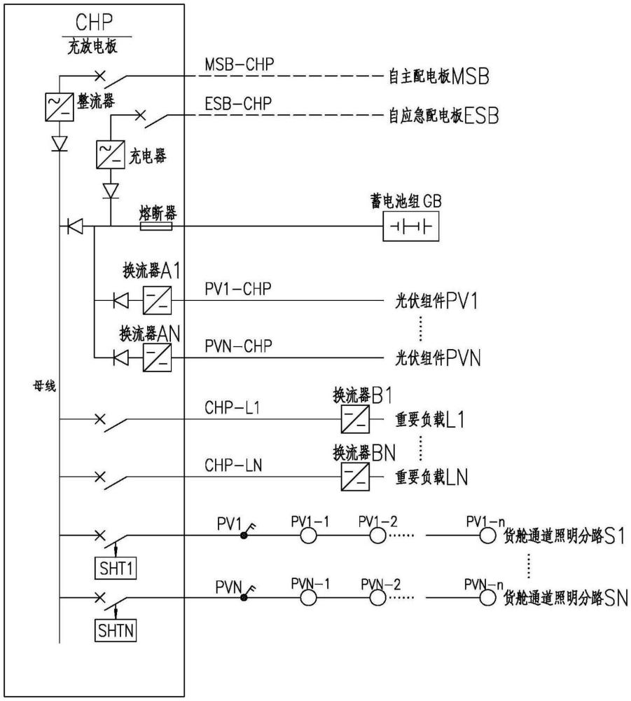 集裝箱船臨時(shí)應(yīng)急配電系統(tǒng)的制作方法