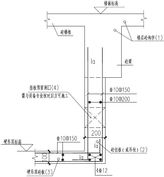 一種工業(yè)建筑硬吊頂結(jié)構(gòu)的制作方法