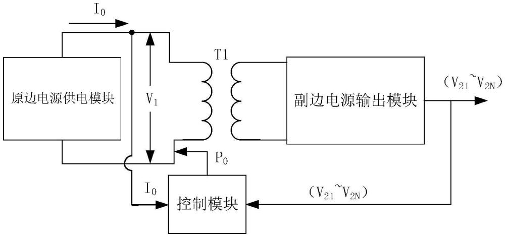 一种应用于电机驱动系统的辅助电源电路的制作方法