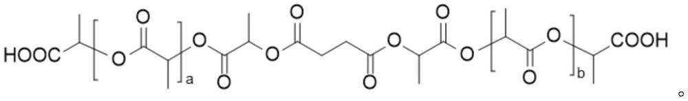 一种聚乳酸复合纸的制备方法与流程