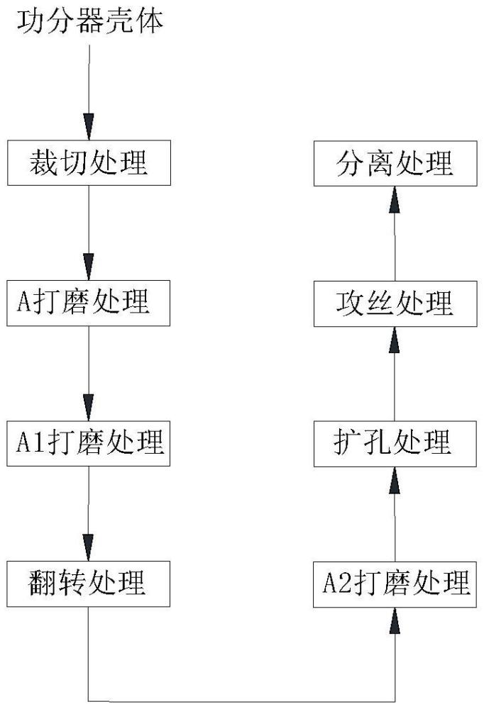 一种功分器壳体的加工工艺的制作方法