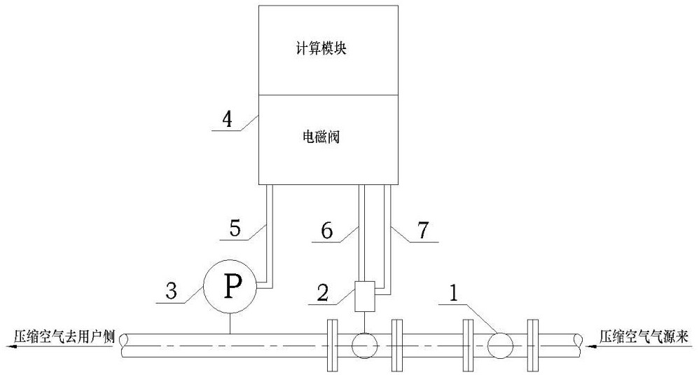 一种气力输灰系统压缩空气稳压装置的制作方法