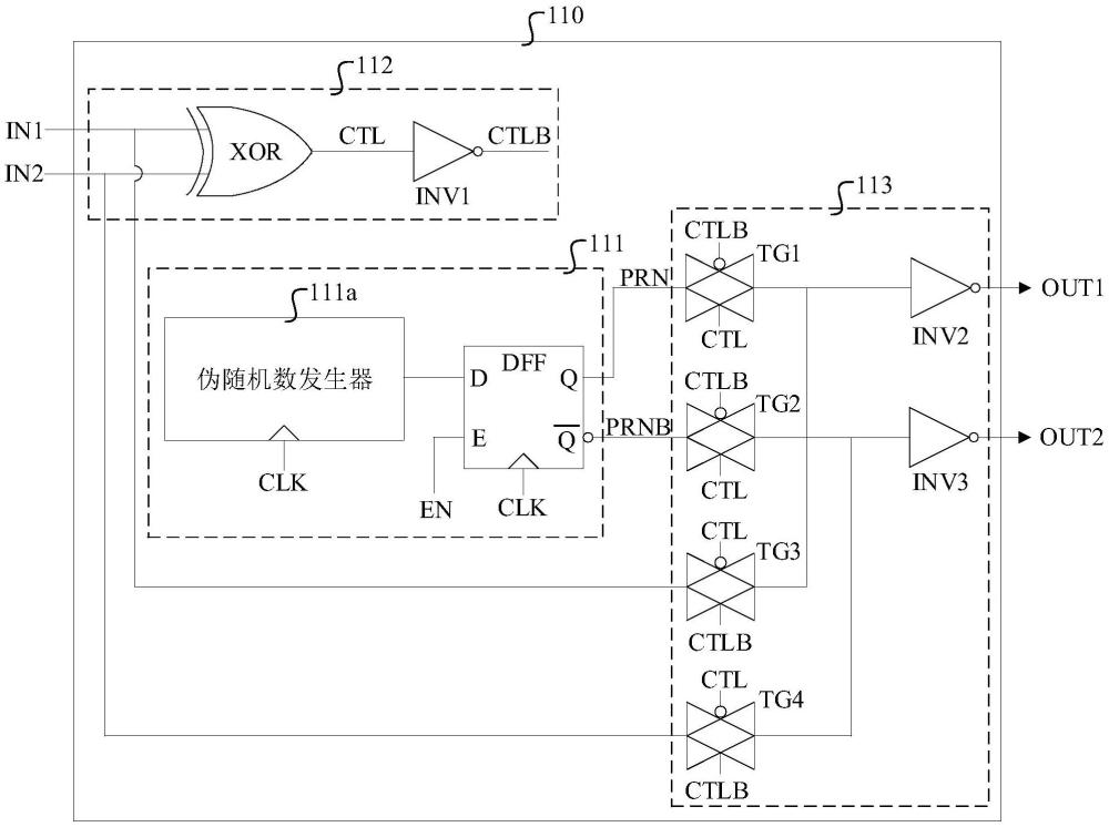 動(dòng)態(tài)元件匹配譯碼電路、譯碼模塊及數(shù)據(jù)轉(zhuǎn)換系統(tǒng)