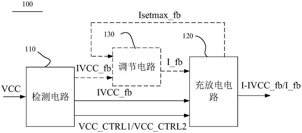 驱动电路、高边智能功率开关、芯片及电子设备的制作方法