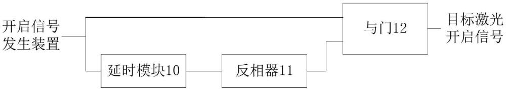 激光发射保护电路、驱动系统及激光雷达的制作方法