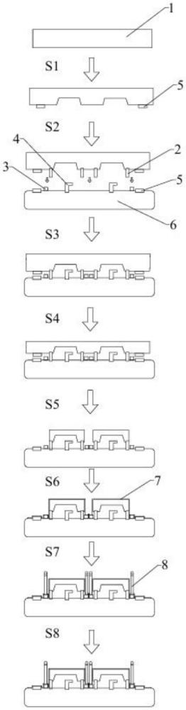 微機(jī)電元件的先進(jìn)封裝結(jié)構(gòu)及方法與流程