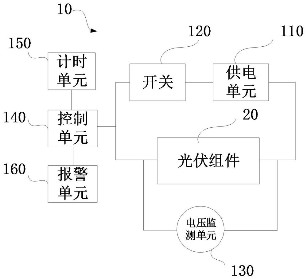 电致发光测试组件及测试装置的制作方法