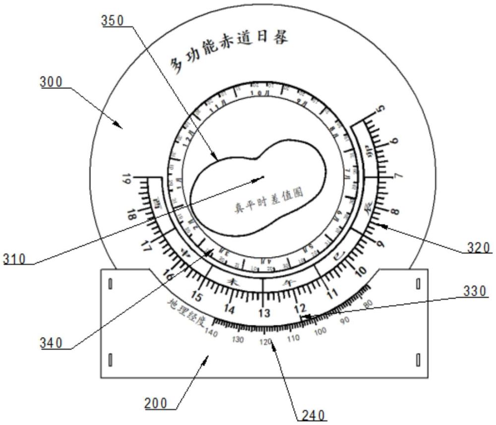 一種赤道日晷及其制作方法