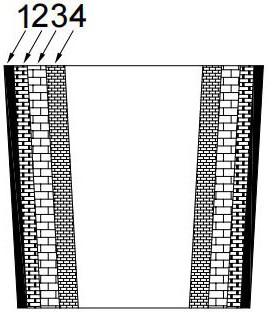 一种绿色环保节能钢包内衬及其砌筑工艺的制作方法