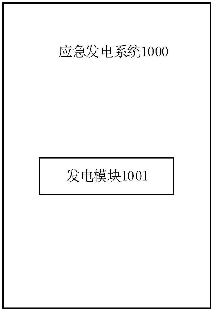 應(yīng)急供電系統(tǒng)、方法、車輛及存儲介質(zhì)與流程