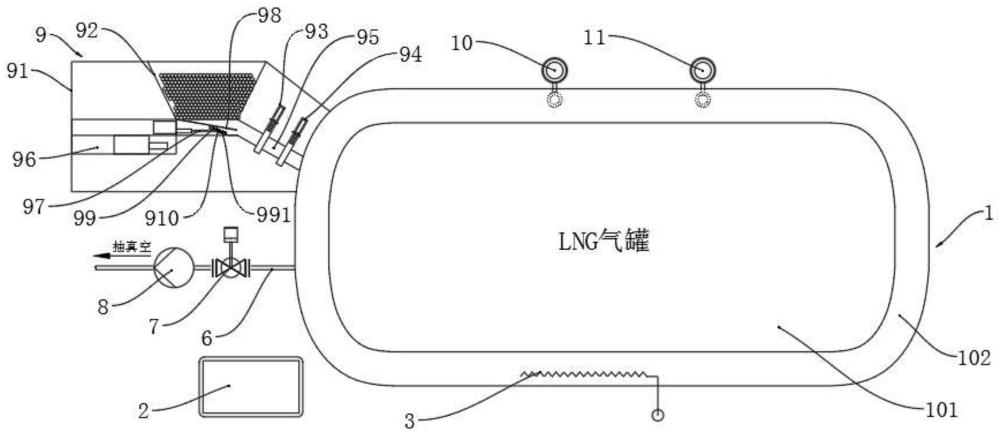 一種具有真空調(diào)控裝置的LNG氣罐的制作方法