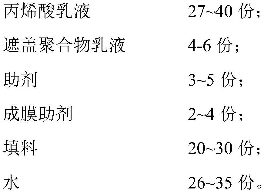 一種低成本底面合一丙烯酸型水性多功能涂料及其制備方法與流程