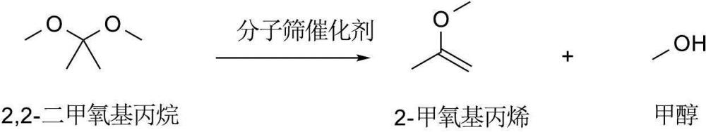 一種2,2-二甲氧基丙烷的制備方法與流程