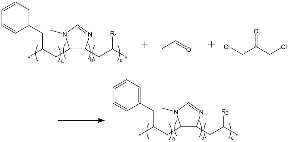 一種醫(yī)用環(huán)保型橡膠材料及其制備工藝的制作方法