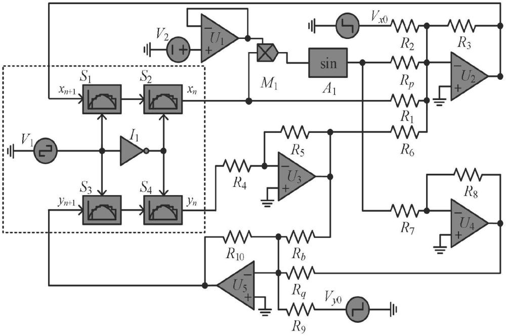 一種離散系統(tǒng)初值依賴行為的模擬電路