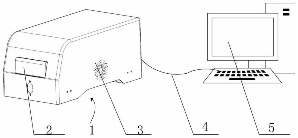 一種用于多種微生物相互作用的實時分析系統(tǒng)的制作方法