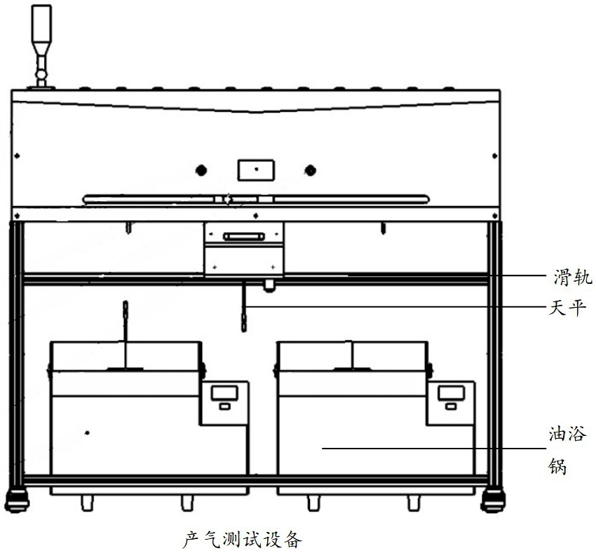 一種電池存儲產(chǎn)氣的測試方法、設(shè)備、介質(zhì)和程序產(chǎn)品與流程