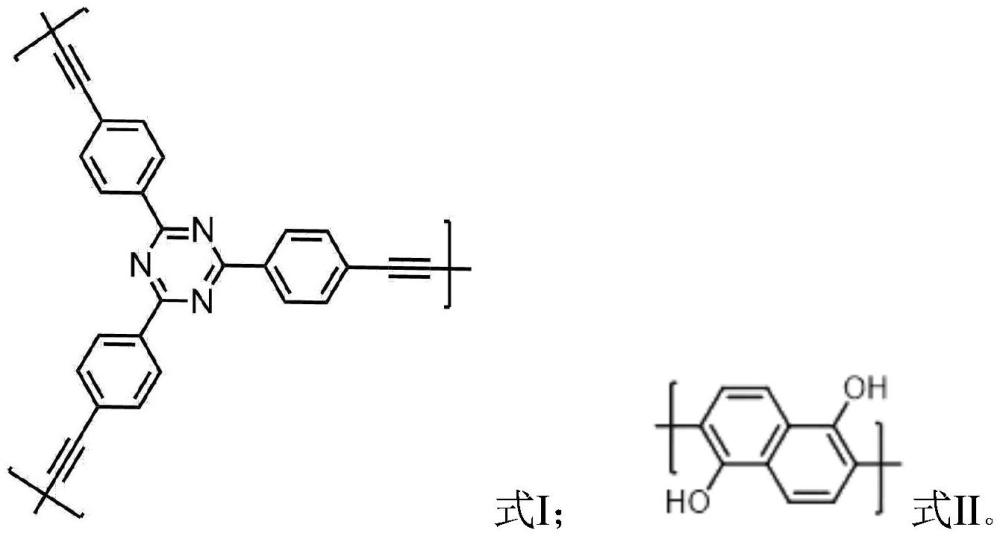 具有可見光響應的共軛微孔聚合物及其應用