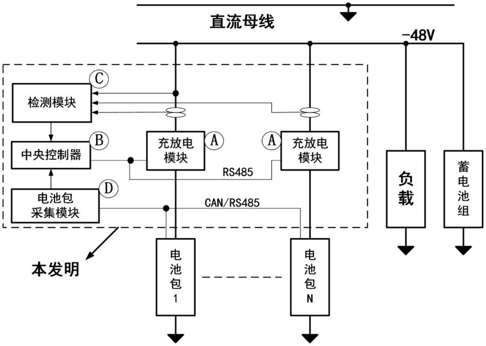 宽电压范围的基站直流发电控制装置的制作方法