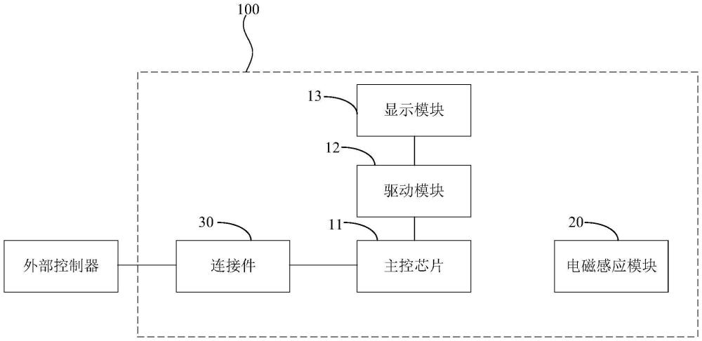 無源電子紙胸卡的制作方法