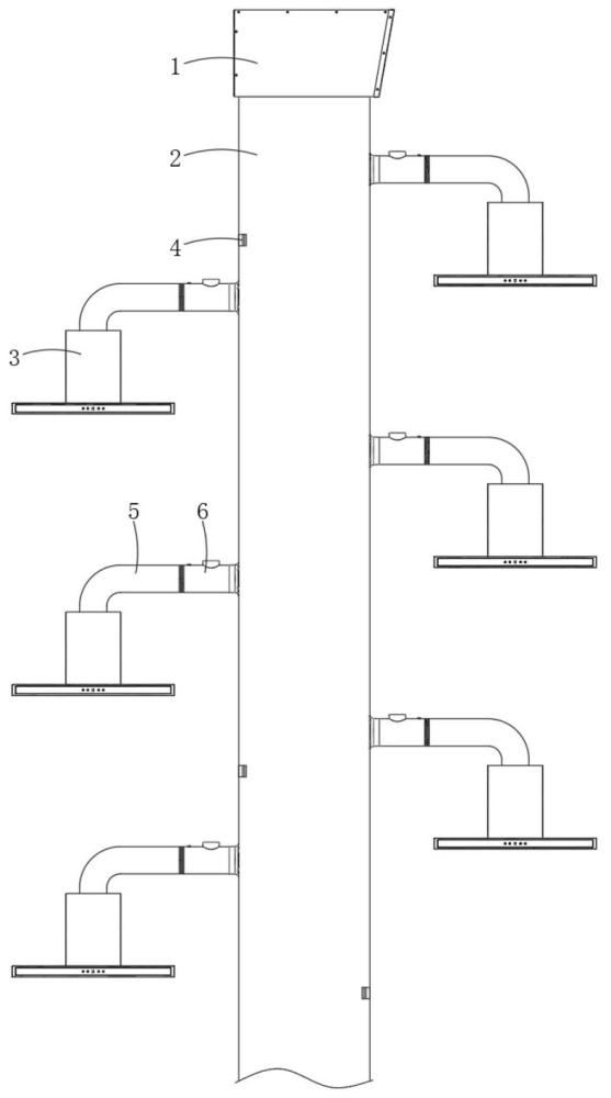 一種煙機(jī)控制系統(tǒng)的制作方法