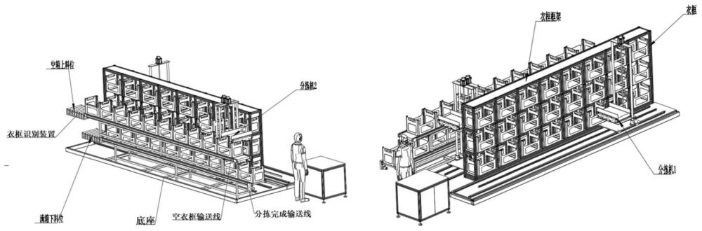 一種煤礦洗衣房用礦服智能分揀裝置的制作方法