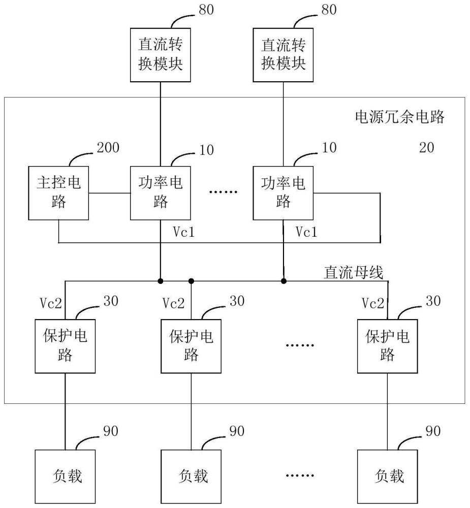 电源冗余电路及电力电子设备的制作方法