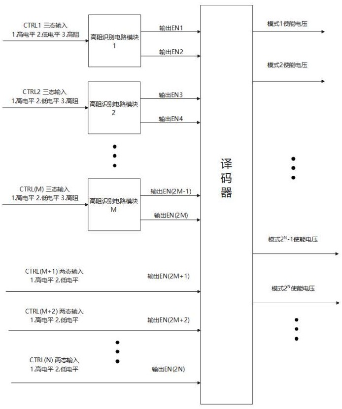 一種具備識別高阻和不識別高阻的兼容性射頻前端控制器的制作方法