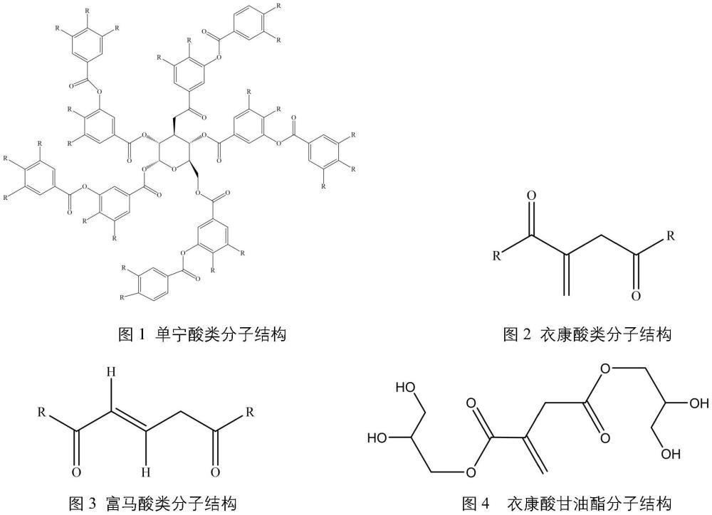 一種纖維表面處理用浸膠液的制備及綠色二浴浸膠方法