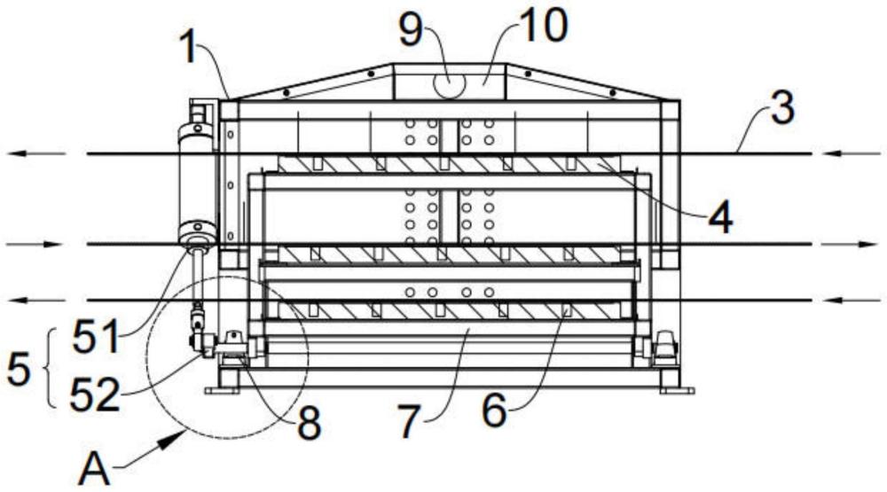 烘箱的制作方法