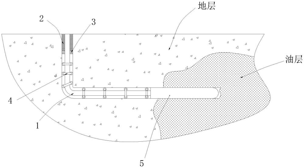 一種水平井礫石充填工具的制作方法