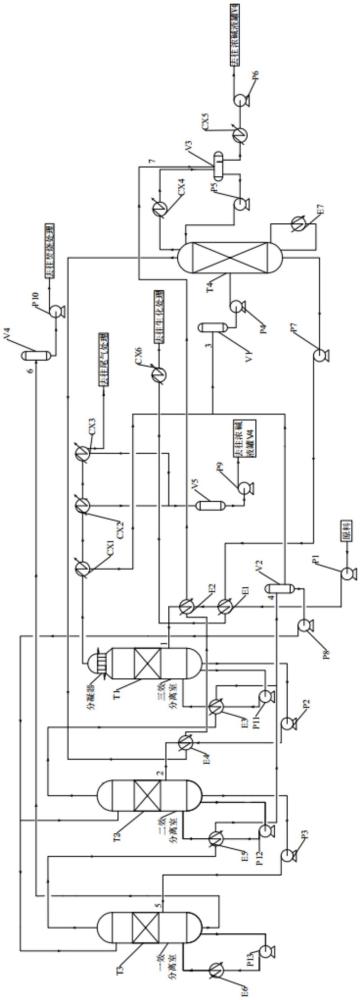 一種POSM廢堿液濃縮工藝及裝置