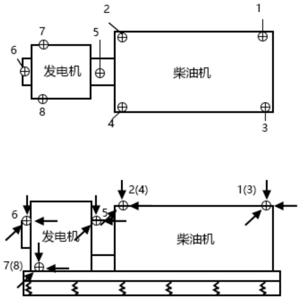 一種船用柴油發(fā)電機組健康管理系統(tǒng)、方法與流程