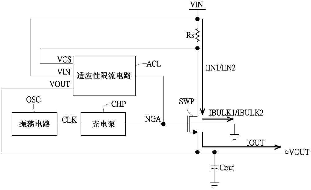 適應(yīng)性限流的電源開關(guān)電路的制作方法