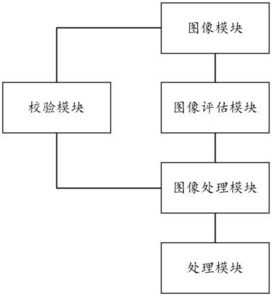 一種筆跡樣本提取系統(tǒng)及方法與流程