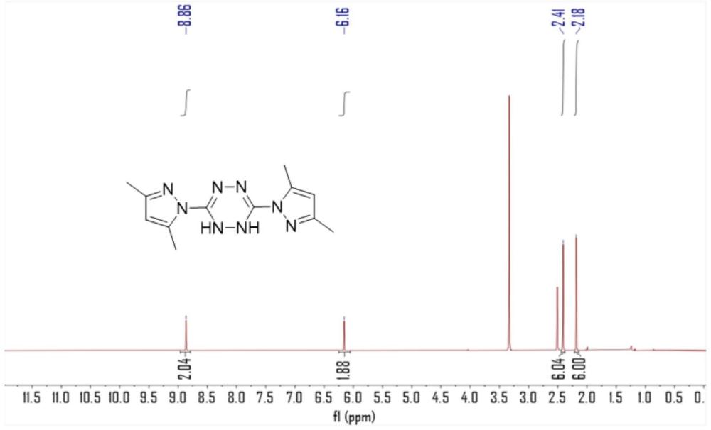 一種3,6-對(3,5-二甲基吡唑)-1,2-二氫-1,2,4,5-四嗪的連續(xù)化制備方法