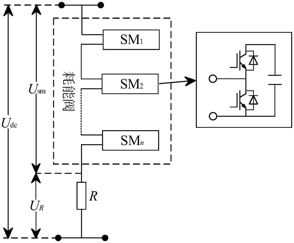 一種基于半橋子模塊的MMC直流耗能裝置梯形調(diào)制策略