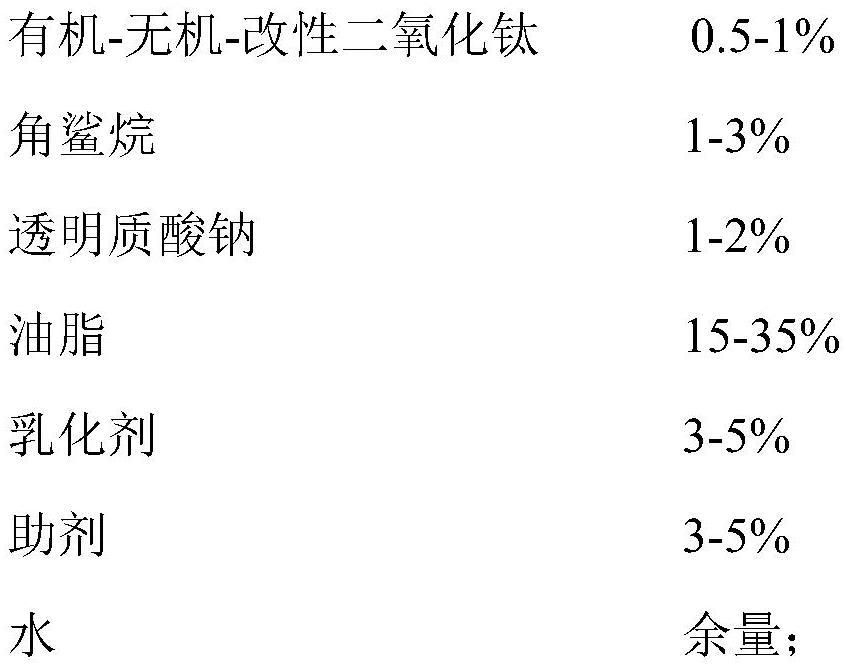 一種含重組膠原的抗皺組合物及其制備方法與流程