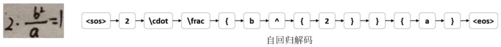 表達(dá)式識(shí)別方法、裝置、電子設(shè)備和存儲(chǔ)介質(zhì)與流程